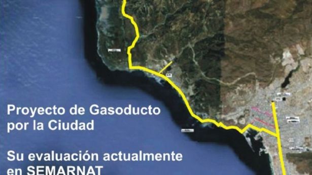 gasodicto