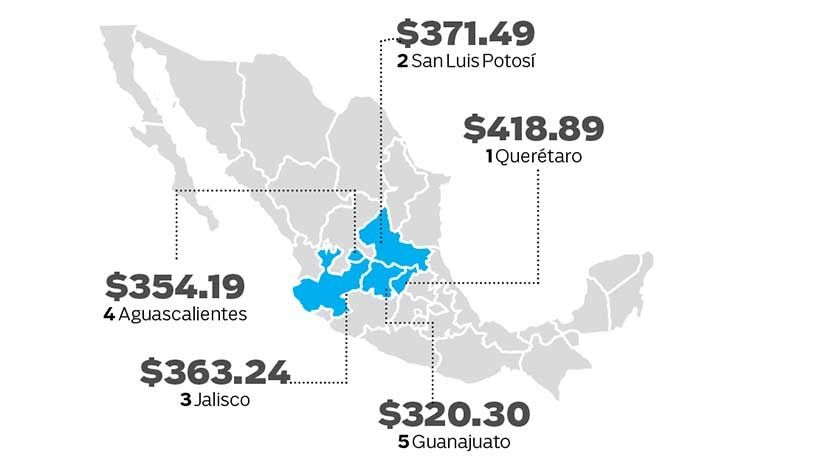 ¿Trabajas en Guanajuato? Tiene el peor salario del Bajío