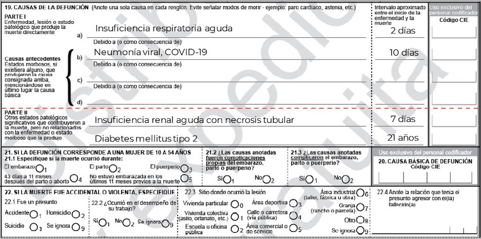 ¿Cifras maquilladas? En Oaxaca, personal médico solo certifica 19 muertes por Covid-19