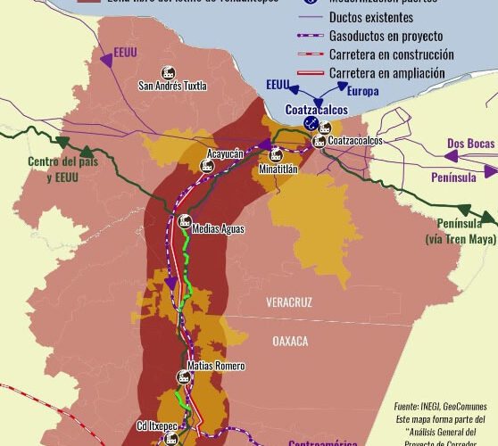 El Muro en el Istmo. Primera parte: El Tren Transítsmico