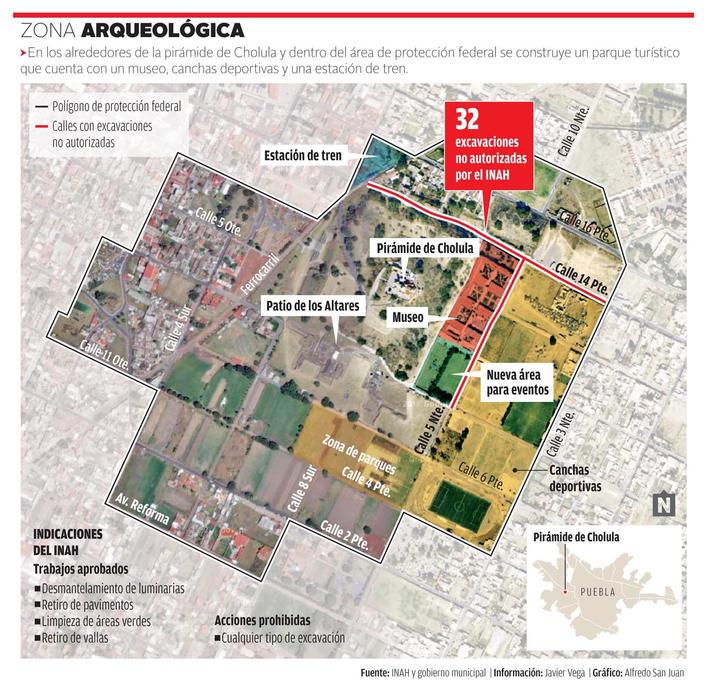 Parque Cholula: gobierno de Puebla excava en zona arqueológica sin autorización del INAH