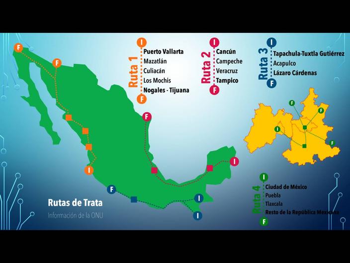 Presentan rutas de tratantes de personas en México