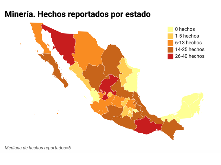 Minería y energía detonan 879 conflictos en México; los ligan al crimen, empresas y gobiernos