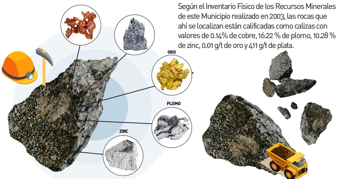 Saquean mineros la Reserva de la Biósfera (Guanajuato)