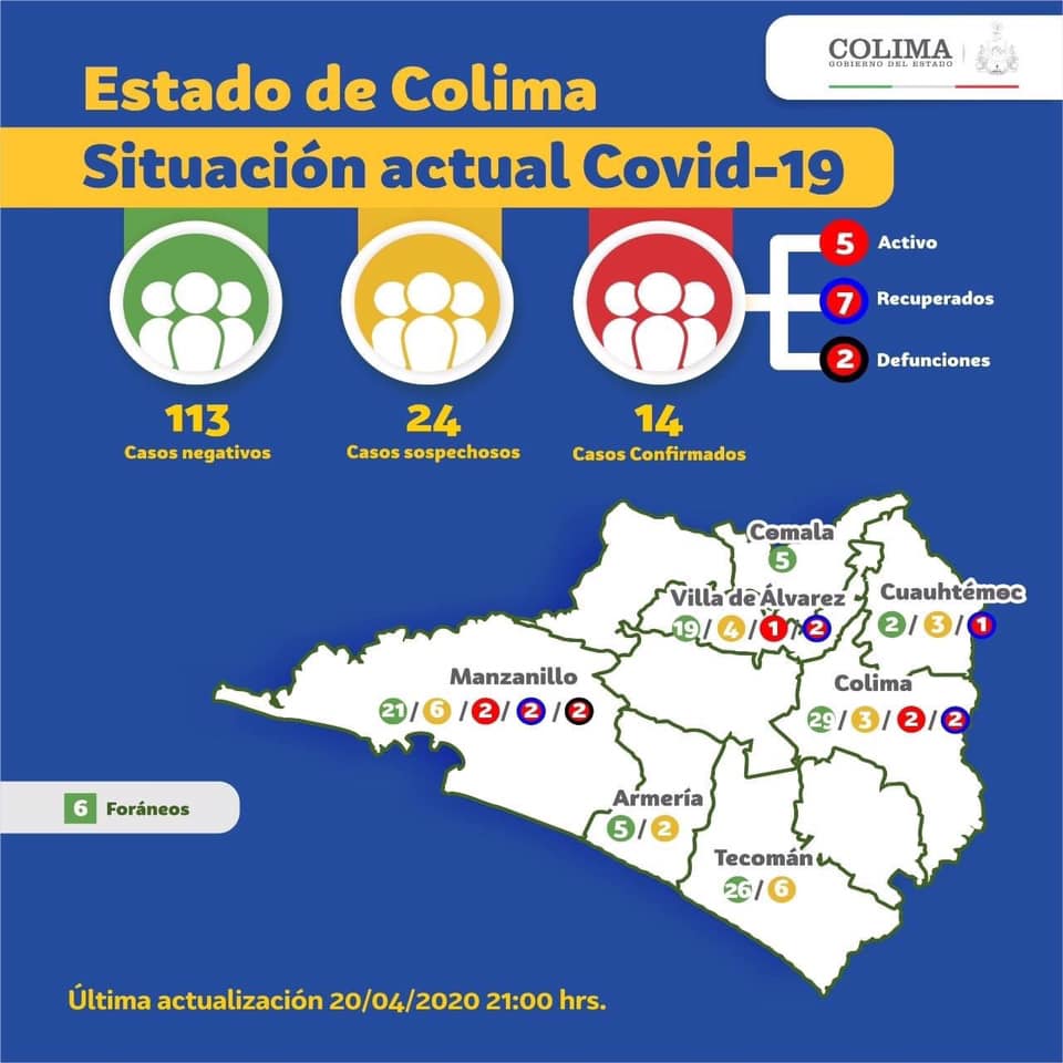 500 transportistas turísticos se quedan sin trabajo en Colima