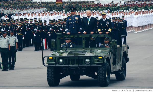 Militares para todo: despojo y control de la vida social en la 4T (parte I)