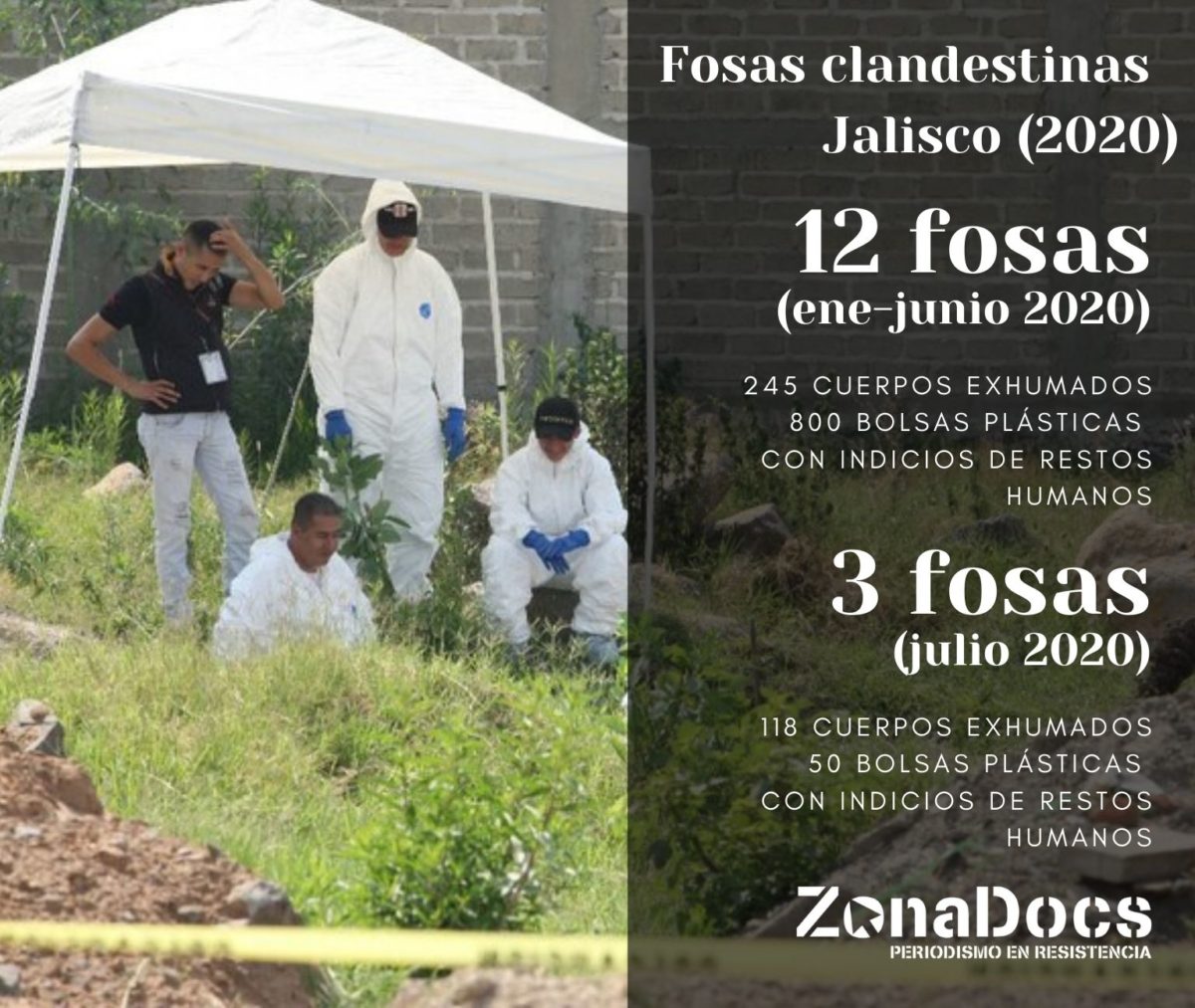 La impunidad en torno al hallazgo de fosas clandestinas en Jalisco