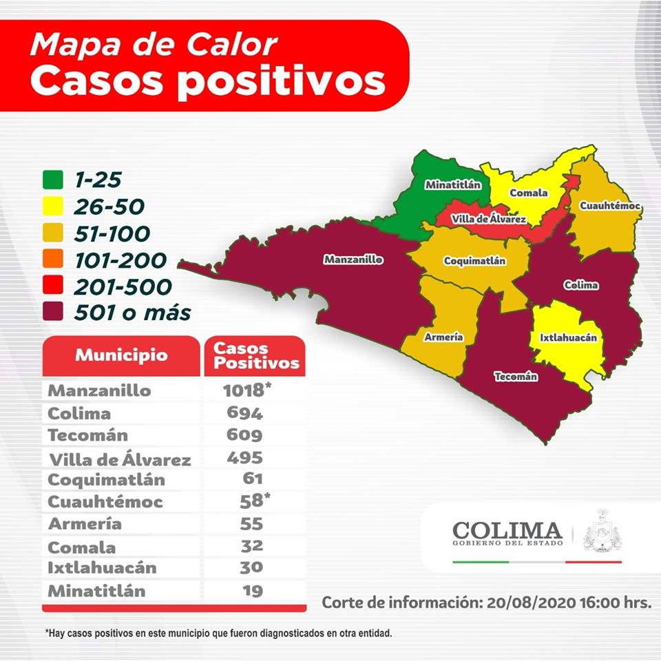 Hospital General de Manzanillo se queda sin ventiladores para enfermos de Covid-19 (Colima)