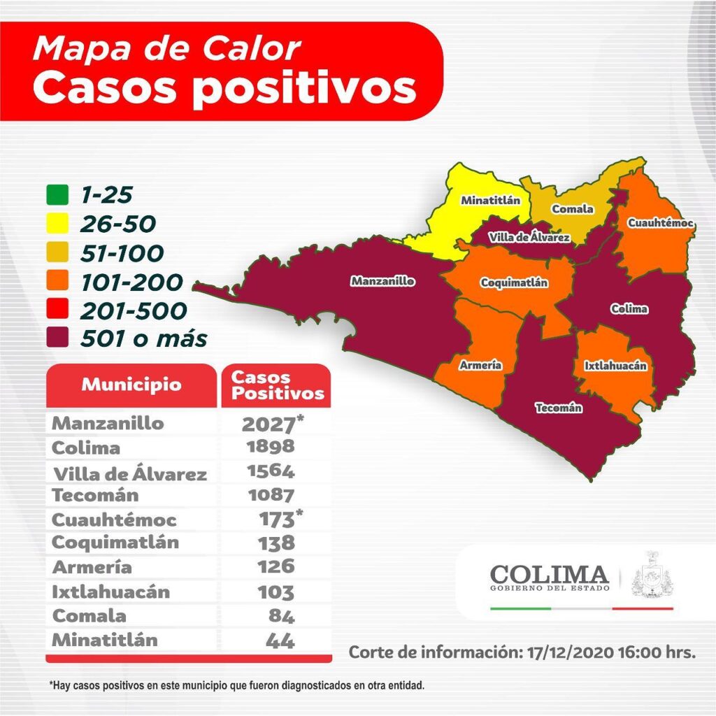 Profesores piden ser considerados prioritarios para la vacuna contra el Covid-19 (Colima)