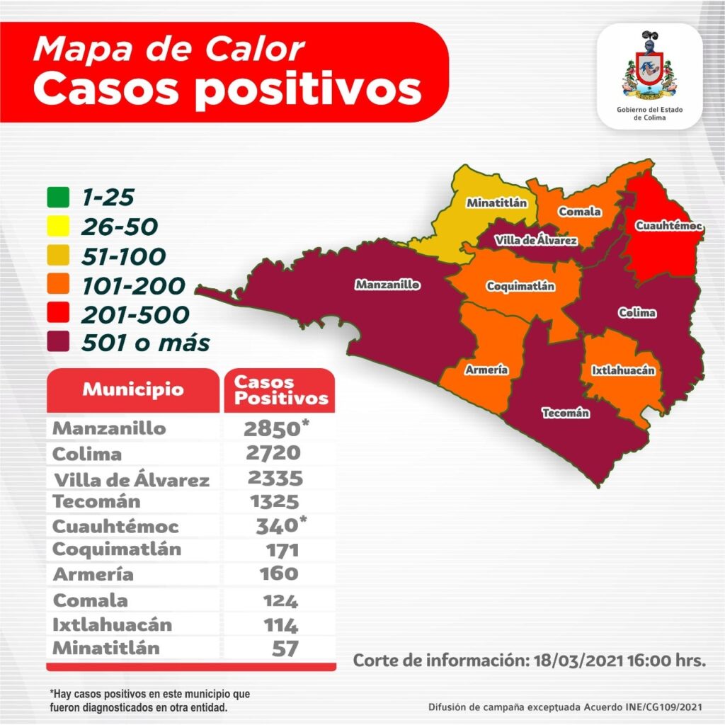 Sin vacunas, ordenan el regreso del personal a los planteles educativos en Colima