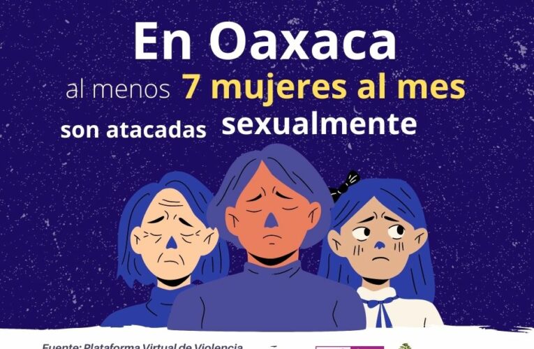 Incrementan delitos sexuales en Oaxaca